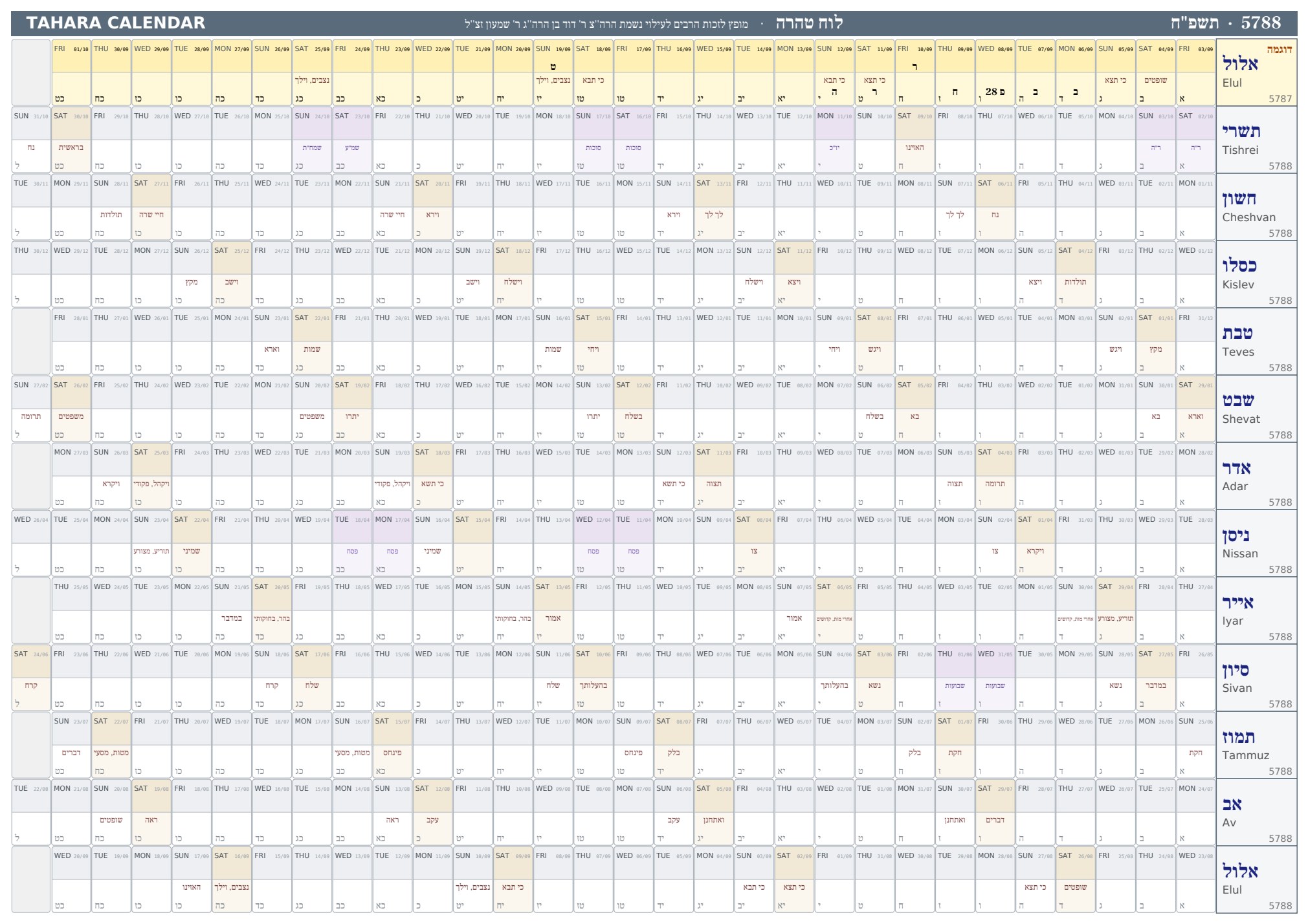 Printable taharas hamishpacha calendar for תשפ