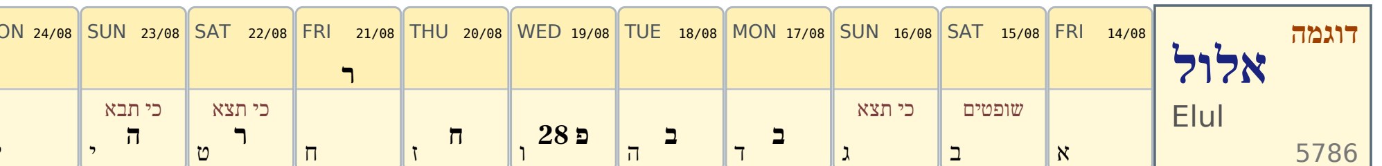 מבט מקרוב על שורת הדוגמה — משבצות ובהן ר׳ ראיה, ה׳ הפסק טהרה, ב׳ ימי הל׳ והל״א ופ 28 הפלגה